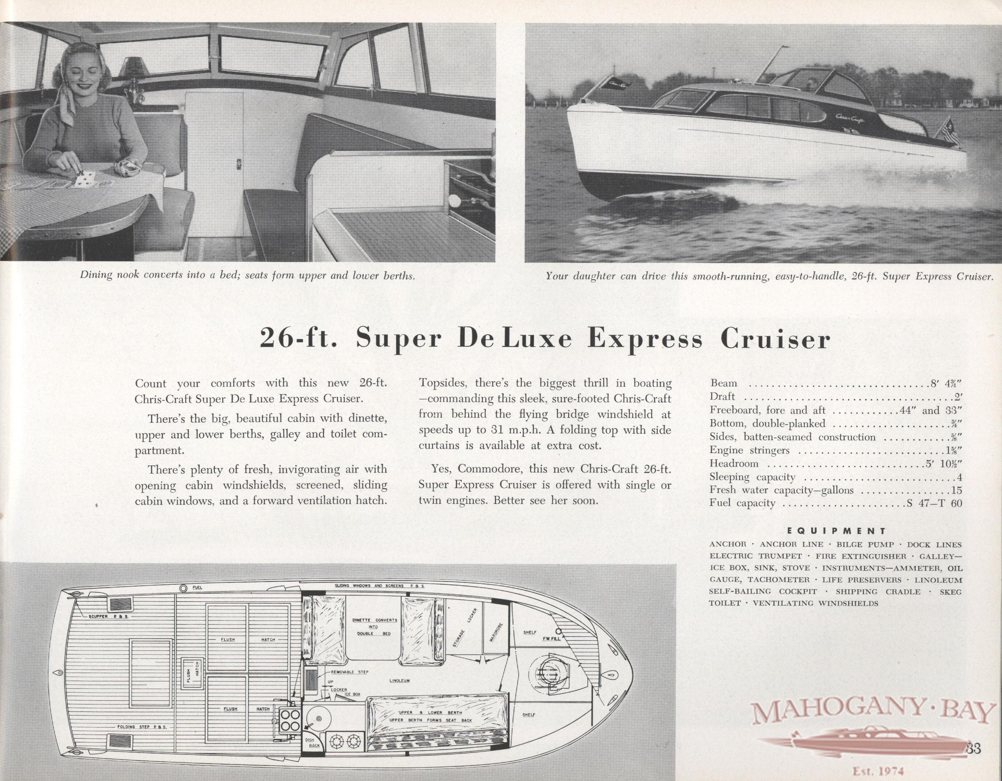 Chris Craft for 1950 | Classic Boat Sales and Service | Mahogany Bay